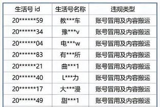 泰国公布1月1日对阵日本23人名单：当达、素巴楚、提拉通入围